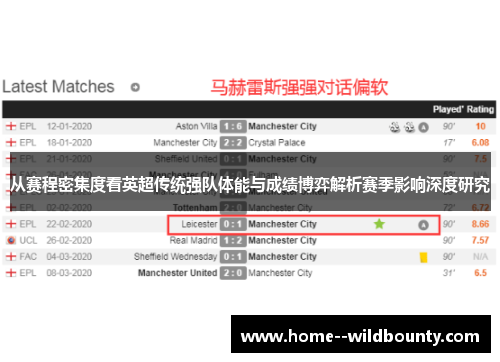 从赛程密集度看英超传统强队体能与成绩博弈解析赛季影响深度研究 从赛程密集度看英超传统强队体能与成绩博弈解析赛季影响深度研究