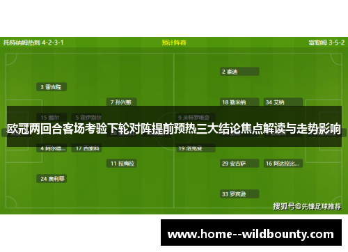 欧冠两回合客场考验下轮对阵提前预热三大结论焦点解读与走势影响