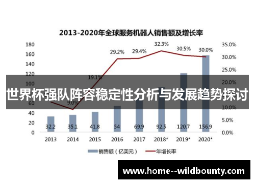 世界杯强队阵容稳定性分析与发展趋势探讨
