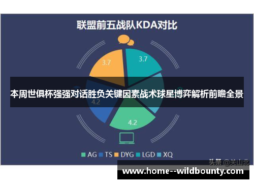 本周世俱杯强强对话胜负关键因素战术球星博弈解析前瞻全景