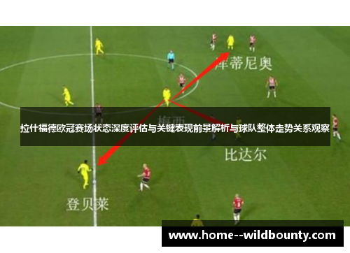 拉什福德欧冠赛场状态深度评估与关键表现前景解析与球队整体走势关系观察 拉什福德欧冠赛场状态深度评估与关键表现前景解析与球队整体走势关系观察