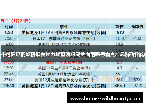 不可错过的欧协联赛程五场重磅对决全面前瞻与看点汇总解析指南