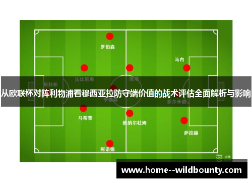 从欧联杯对阵利物浦看穆西亚拉防守端价值的战术评估全面解析与影响