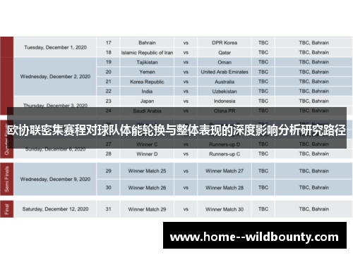 欧协联密集赛程对球队体能轮换与整体表现的深度影响分析研究路径 欧协联密集赛程对球队体能轮换与整体表现的深度影响分析研究路径