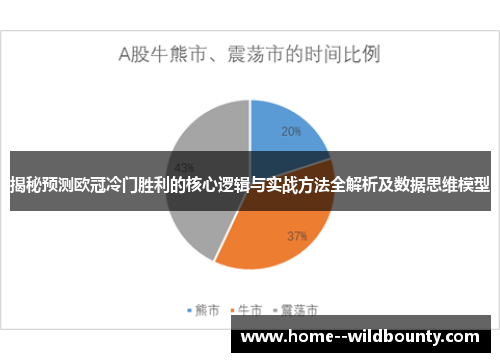 揭秘预测欧冠冷门胜利的核心逻辑与实战方法全解析及数据思维模型 揭秘预测欧冠冷门胜利的核心逻辑与实战方法全解析及数据思维模型