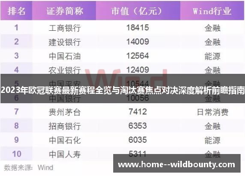 2023年欧冠联赛最新赛程全览与淘汰赛焦点对决深度解析前瞻指南