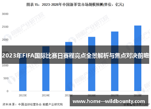 2023年FIFA国际比赛日赛程亮点全景解析与焦点对决前瞻