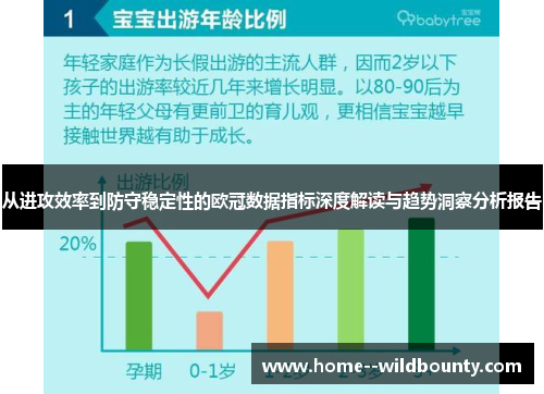 从进攻效率到防守稳定性的欧冠数据指标深度解读与趋势洞察分析报告 从进攻效率到防守稳定性的欧冠数据指标深度解读与趋势洞察分析报告