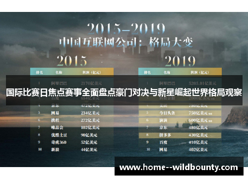 国际比赛日焦点赛事全面盘点豪门对决与新星崛起世界格局观察