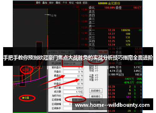 手把手教你预测欧冠豪门焦点大战胜负的实战分析技巧指南全面进阶