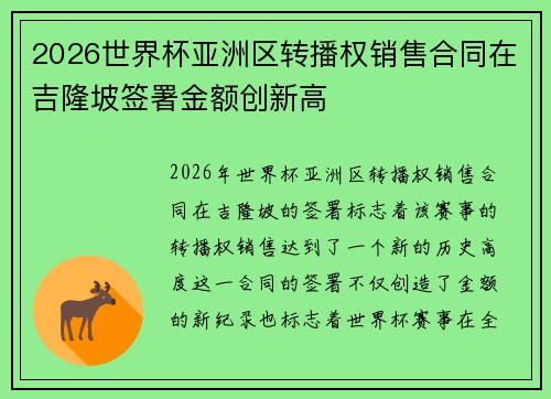 2026世界杯亚洲区转播权销售合同在吉隆坡签署金额创新高
